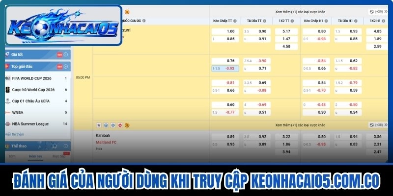 Đánh giá thực tế của người dùng khi truy cập Nicedreams.tv
