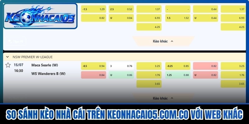 So sánh kèo nhà cái trên Nicedreams.tv với web khác